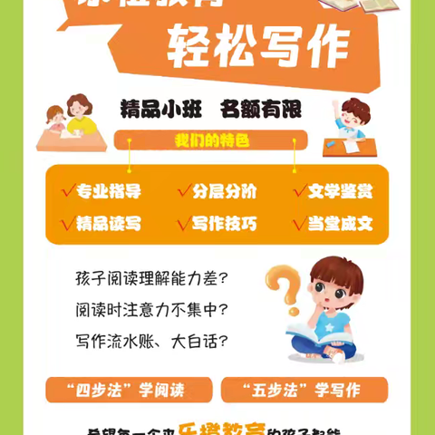 【乐橙教育】25年秋季第一周优秀作品集