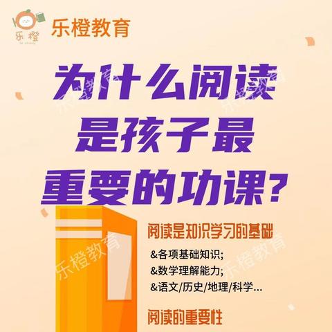 【乐橙教育】25年秋季第七周优秀作品集