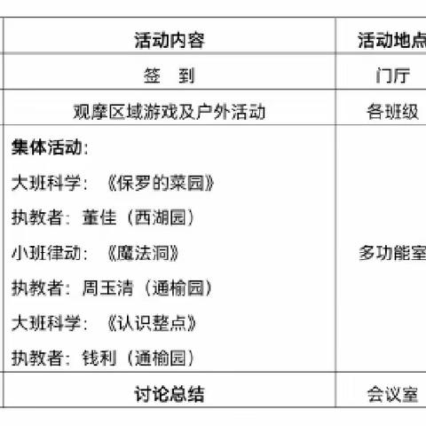 通榆园半日活动观摩研讨邀请函