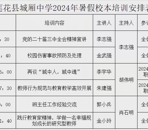 深耕教育，共筑成长——莲花县城厢中学2024年暑假校本培训纪实