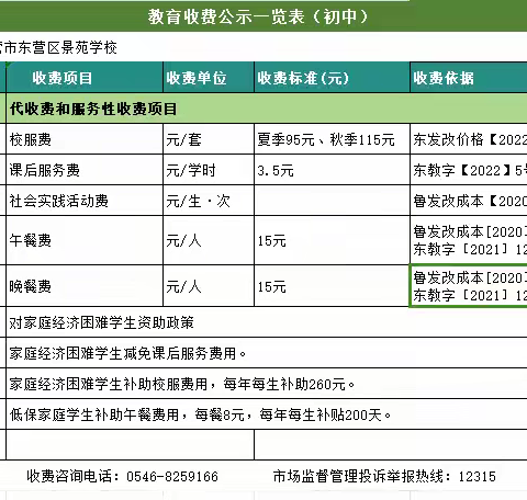 东营市晨阳学校教育集团景苑校区2024年招生简章