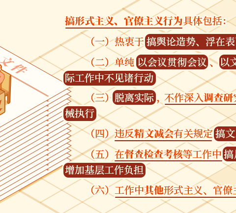 党纪学习教育·每日一课(53)丨搞形式主义、官僚主义行为及其处分规定