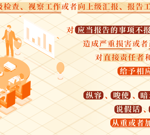 党纪学习教育·每日一课(54)丨不报告、不如实报告工作情况，将受到相应处分