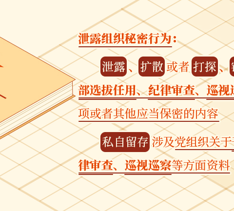 党纪学习教育·每日一课(60)丨这些做法，属于泄露组织秘密行为