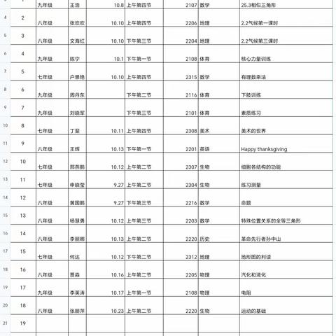 教研室十月份工作总结