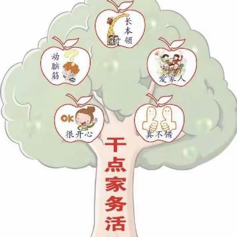 体验劳动快乐·分享成长喜悦一一阳郭镇中心小学“五一”假期家庭劳动实践活动纪实