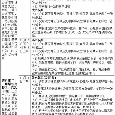 【幸福23中·校园公告】临沂第二十三中学2023年一年级招生现场审核工作安排