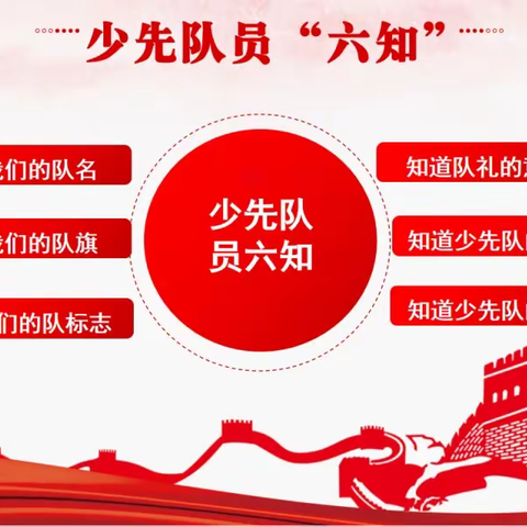 @一年级：振兴学校2024年分批入队指南，请查收！