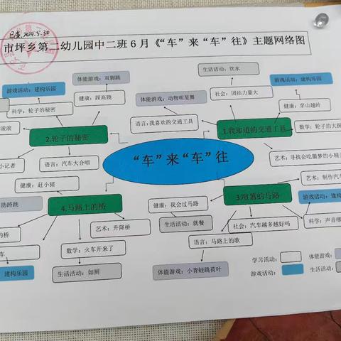 拥抱六月，心怀热烈