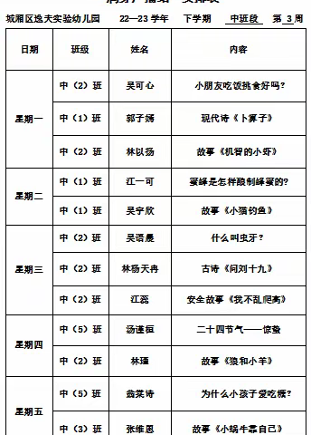 城厢区逸夫实验幼儿园“润芽广播站”中班 第3周