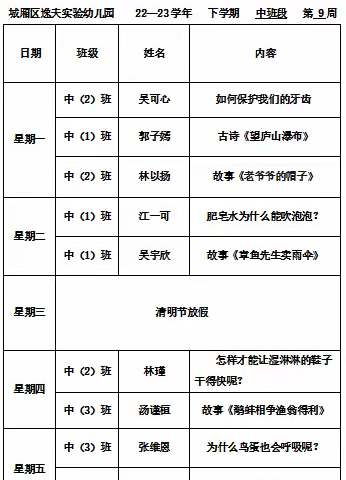 城厢区逸夫实验幼儿园“润芽广播站”中班 第9周