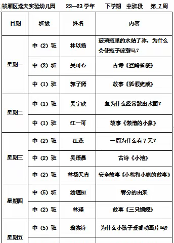 城厢区逸夫实验幼儿园“润芽广播站”中班 第7周