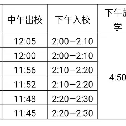 平邑县第七实验小学关于学生安全致家长一封信