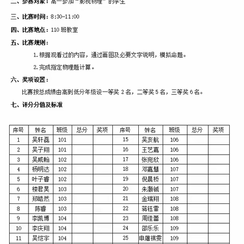 中天高中第十届综合才艺展示节——高一影视物理结课大吉！