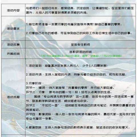 唯有书声最动听——元宝山区马林小学语文组“专业阅读与教学研究”主题沙龙