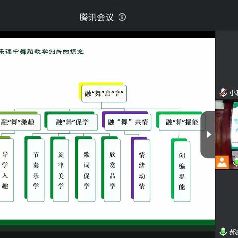 沉淀淬炼智慧  研究促进成长