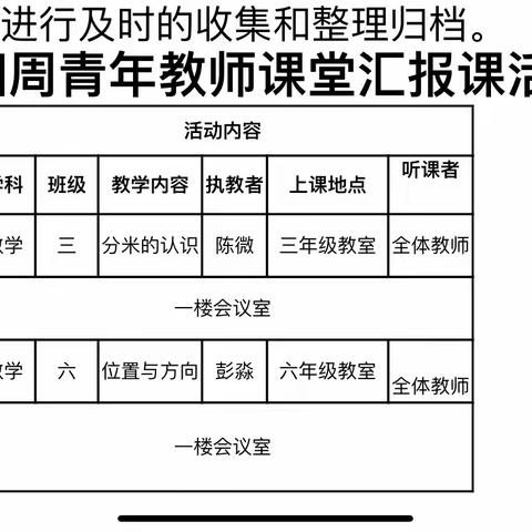 【我们的队伍向太阳】“新新”之火，可以燎原——沱市小学新教师汇报课活动