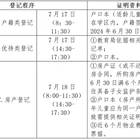 平凡的世界 凡凡的简篇