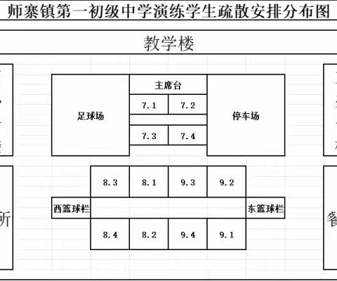 防患未“燃”记于心   消防演练践于行——师寨镇第一初级中学开展夜间学生宿舍消防安全疏散演练