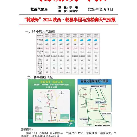 乾县：精准预报递进式服务保障半程马拉松赛圆满成功