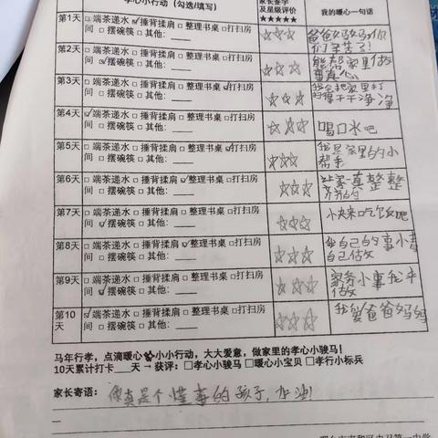 奔腾马年.孝心筑暖——史召第一中学寒假孝心行动篇