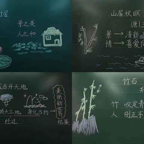 【日日行不怕千万里，时时做不惧千万事】第二小学王秀6月总结
