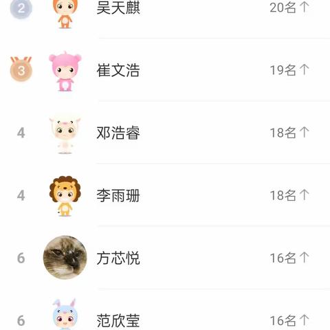 402班第十二周周记