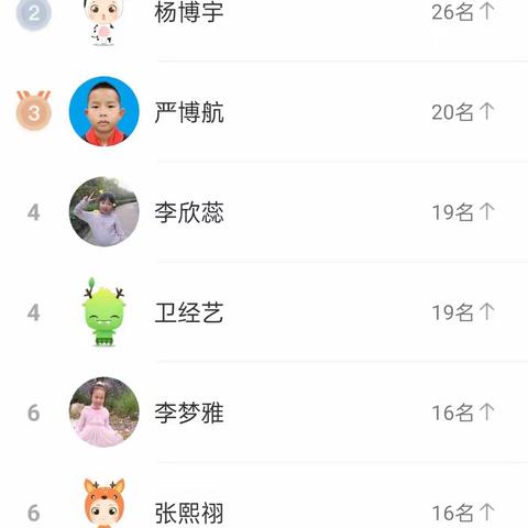 402班第十六周周记