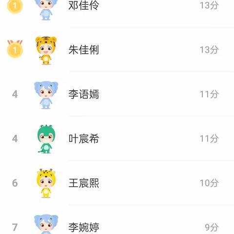 科技社团（中段）总结