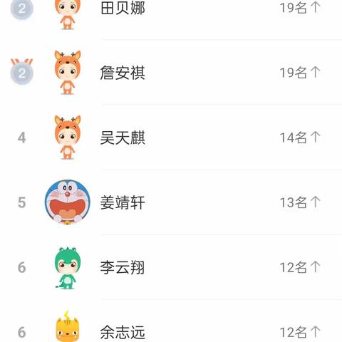 402班第十七周周记