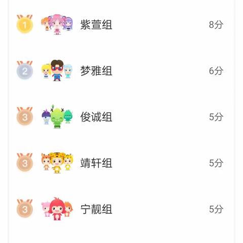 402班第十九周周记