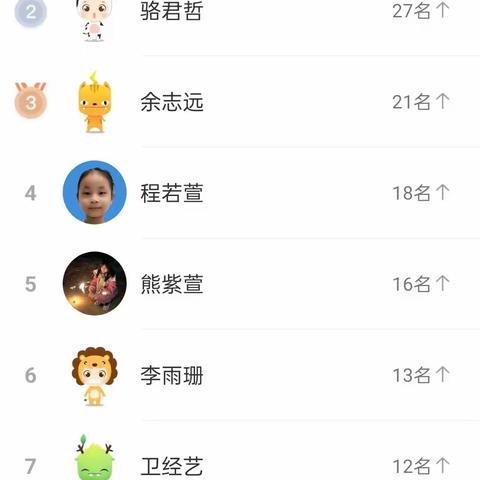 402班第四周周记