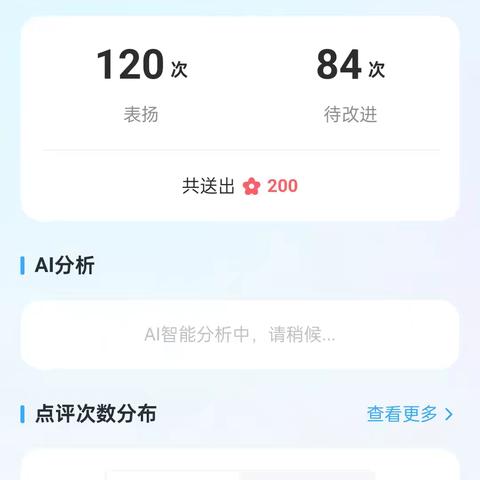 401班12月美篇