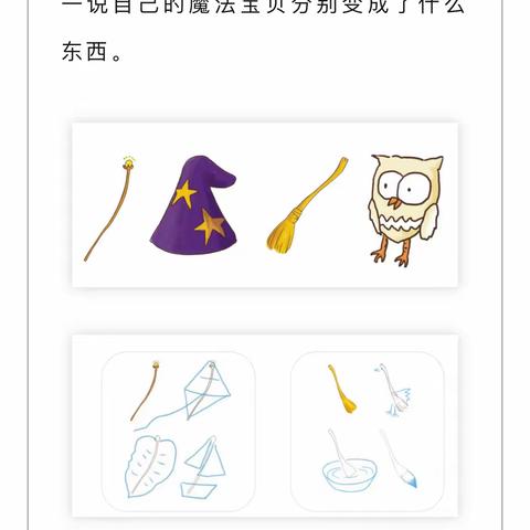 徐幼新城幼儿园童🌟一班启稚探索游戏——主题六《小魔法师🧙》完成✅