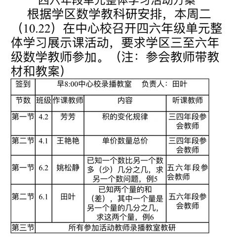 勤反思、善总结、共进步——记东明学区四六年级数学单元整体学习展示课活动