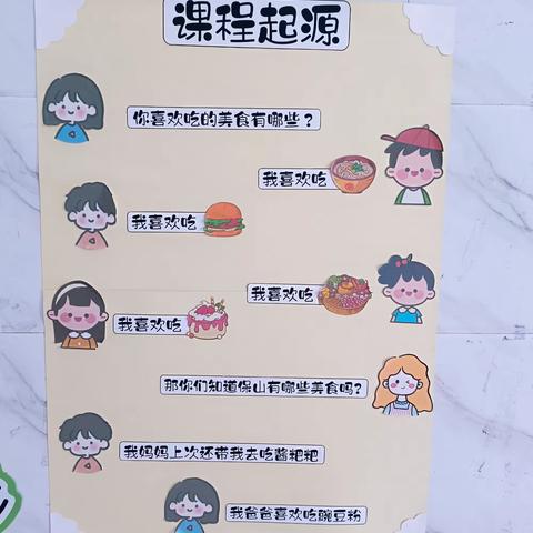 辛街乡中心幼儿园中一班“寻味家乡”班本课程活动