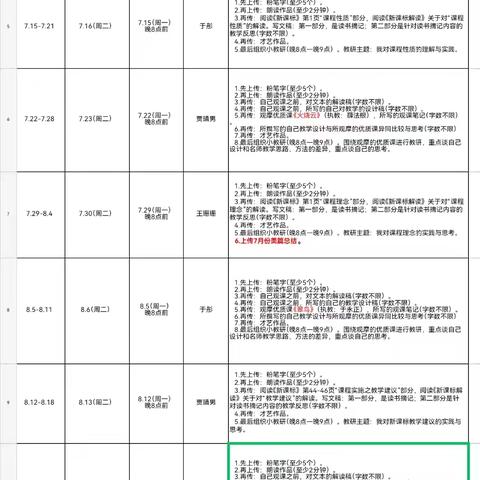 回归工作，认真生活——八月小语中心组月总结