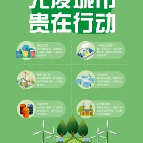 创建无废校园 共享绿色生活—— 北街小学“国际无废日”宣传活动