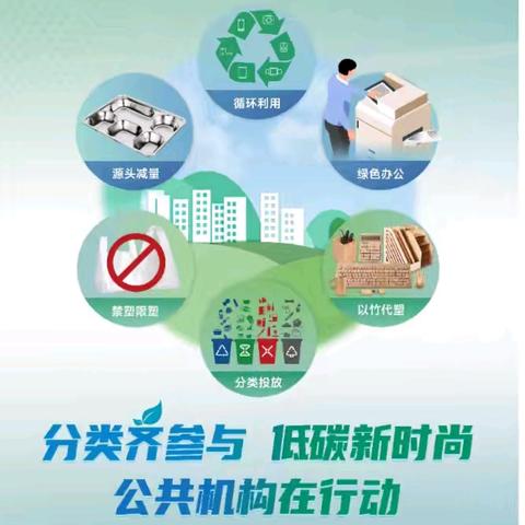 分类齐参与 低碳新时尚—高陵区北街小学垃圾分类宣传周系列活动
