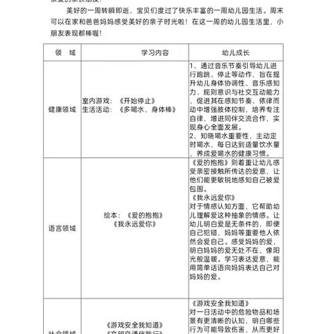 闪闪发光的我们 在慢慢的长大 合阳县幼儿园小一班