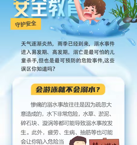 珍爱生命，预防溺水！