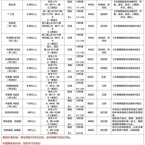 2022年虹瑶青义校区暑期班报名啦