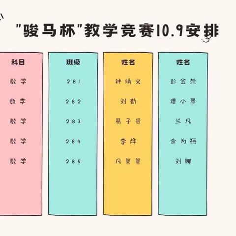 【数学组】党员示范强担当，骏马奋进共成长 ——记2023年通中数学组“骏马杯”青年教师教学竞赛