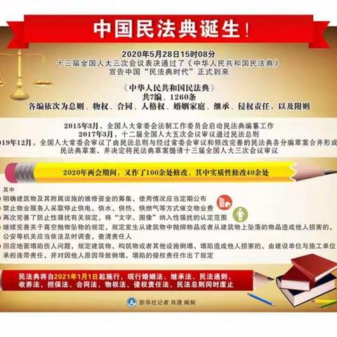 【树“民法”意识     “典”法之光芒】甘亭街道人民路社区开展民法典宣传活动