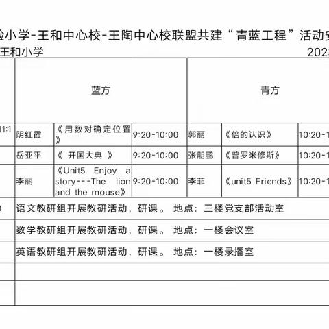 “教无止境研无涯，联盟教研共成长”——实验小学、王和中心校“聚焦主体·增效课堂”联盟共建教研活动纪实