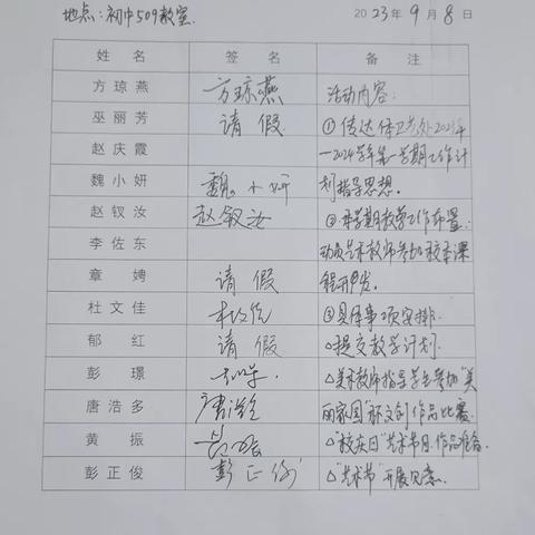 2023-2024第一学期初中艺术组教研会议简讯