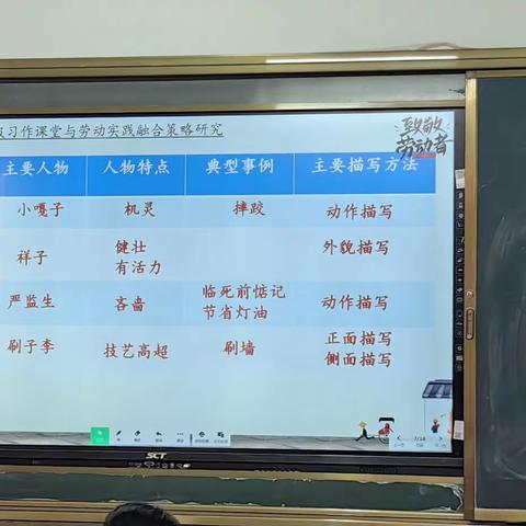 记小课题《小学四、五年级习作课堂与劳动实践融合的策略研究》展示课——洪春暖老师研究课展示活动（一）