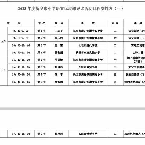 等闲识得东风面，万紫千红总是春 ——新乡市小语优质课评比观摩活动（五）