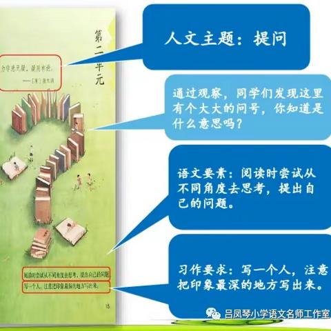 【单元主题教学设计】练就提问小达人——四年级上册第二单元单元主题教学设计