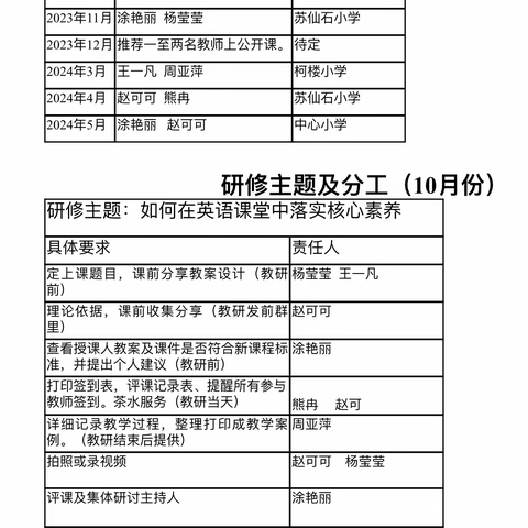 “教研携手，学思同行”—苏仙石中心校中学段英语教研活动纪实